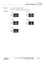 Preview for 139 page of Baumuller b maxx BM4400 Instruction Handbook Manual