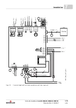 Preview for 175 page of Baumuller b maxx BM4400 Instruction Handbook Manual