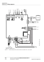 Preview for 178 page of Baumuller b maxx BM4400 Instruction Handbook Manual