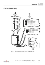 Preview for 181 page of Baumuller b maxx BM4400 Instruction Handbook Manual