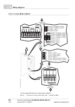 Preview for 184 page of Baumuller b maxx BM4400 Instruction Handbook Manual