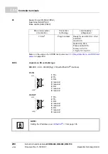 Preview for 200 page of Baumuller b maxx BM4400 Instruction Handbook Manual