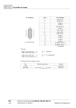 Preview for 204 page of Baumuller b maxx BM4400 Instruction Handbook Manual