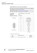 Preview for 208 page of Baumuller b maxx BM4400 Instruction Handbook Manual