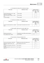 Preview for 265 page of Baumuller b maxx BM4400 Instruction Handbook Manual