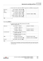 Preview for 281 page of Baumuller b maxx BM4400 Instruction Handbook Manual