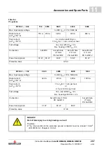 Preview for 297 page of Baumuller b maxx BM4400 Instruction Handbook Manual