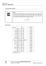 Preview for 298 page of Baumuller b maxx BM4400 Instruction Handbook Manual