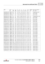 Preview for 303 page of Baumuller b maxx BM4400 Instruction Handbook Manual