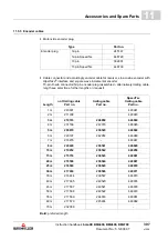 Preview for 307 page of Baumuller b maxx BM4400 Instruction Handbook Manual