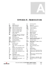 Preview for 321 page of Baumuller b maxx BM4400 Instruction Handbook Manual