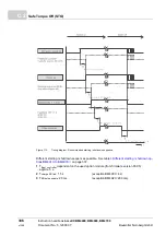 Preview for 336 page of Baumuller b maxx BM4400 Instruction Handbook Manual