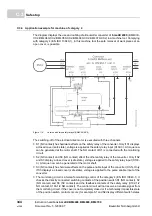 Preview for 344 page of Baumuller b maxx BM4400 Instruction Handbook Manual