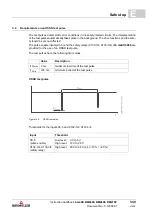 Preview for 349 page of Baumuller b maxx BM4400 Instruction Handbook Manual