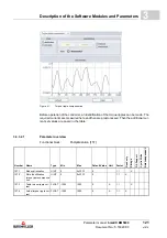 Preview for 121 page of Baumuller b maXX BM5800 Parameter Manual