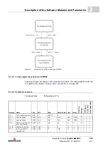 Preview for 133 page of Baumuller b maXX BM5800 Parameter Manual