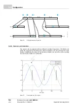 Preview for 150 page of Baumuller b maXX BM5800 Parameter Manual