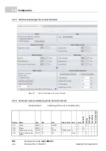 Preview for 182 page of Baumuller b maXX BM5800 Parameter Manual