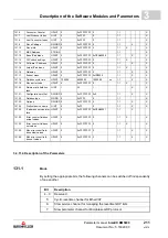 Preview for 211 page of Baumuller b maXX BM5800 Parameter Manual