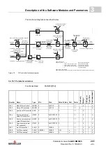 Preview for 241 page of Baumuller b maXX BM5800 Parameter Manual