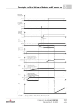 Preview for 331 page of Baumuller b maXX BM5800 Parameter Manual