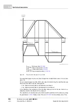 Preview for 356 page of Baumuller b maXX BM5800 Parameter Manual