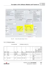 Preview for 361 page of Baumuller b maXX BM5800 Parameter Manual