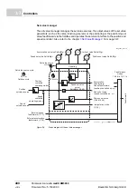 Preview for 400 page of Baumuller b maXX BM5800 Parameter Manual