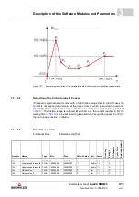 Preview for 411 page of Baumuller b maXX BM5800 Parameter Manual