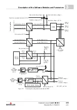 Preview for 455 page of Baumuller b maXX BM5800 Parameter Manual