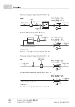 Preview for 486 page of Baumuller b maXX BM5800 Parameter Manual