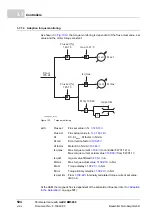 Preview for 504 page of Baumuller b maXX BM5800 Parameter Manual