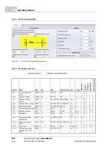 Preview for 514 page of Baumuller b maXX BM5800 Parameter Manual