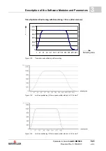 Preview for 541 page of Baumuller b maXX BM5800 Parameter Manual