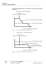 Preview for 588 page of Baumuller b maXX BM5800 Parameter Manual