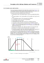 Preview for 637 page of Baumuller b maXX BM5800 Parameter Manual