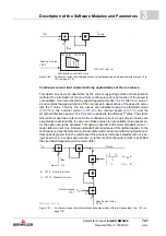 Preview for 721 page of Baumuller b maXX BM5800 Parameter Manual