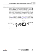 Preview for 723 page of Baumuller b maXX BM5800 Parameter Manual