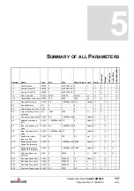 Preview for 757 page of Baumuller b maXX BM5800 Parameter Manual