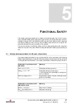 Предварительный просмотр 27 страницы Baumuller b maXX BMC-M-SAF-02 Operating Instructions Manual