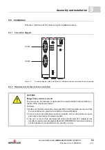 Предварительный просмотр 53 страницы Baumuller b maXX BMC-M-SAF-02 Operating Instructions Manual