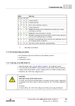 Предварительный просмотр 69 страницы Baumuller b maXX BMC-M-SAF-02 Operating Instructions Manual