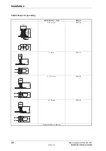 Preview for 32 page of Baumuller BUG 622 Manual