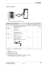 Preview for 45 page of Baumuller BUM 62 T User Manual