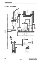 Preview for 10 page of Baumuller BUM 62 Operating Instructions Manual