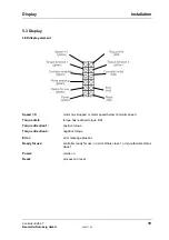 Preview for 25 page of Baumuller BUS 6-T Series Technical Description And Operations Manual