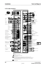 Preview for 26 page of Baumuller BUS 6-T Series Technical Description And Operations Manual