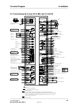 Preview for 27 page of Baumuller BUS 6-T Series Technical Description And Operations Manual