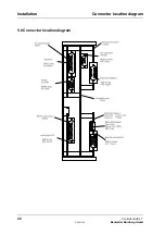 Preview for 28 page of Baumuller BUS 6-T Series Technical Description And Operations Manual