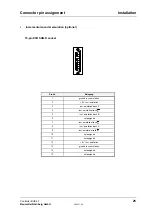 Preview for 31 page of Baumuller BUS 6-T Series Technical Description And Operations Manual